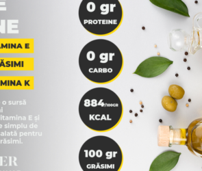 Informatii-Nutritionale-ulei-de-masline