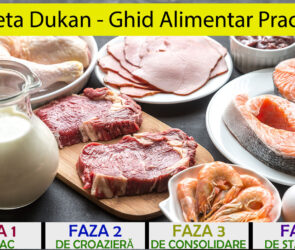 dieta dukan