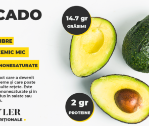Beneficii avocado