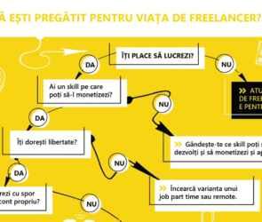 Tot ce trebuie sa stii pentru a deveni freelencer