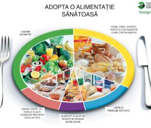 Adopta o alimentatie sanatoasa