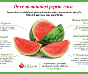 Dieta cu pepene