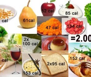 Totul despre calorii