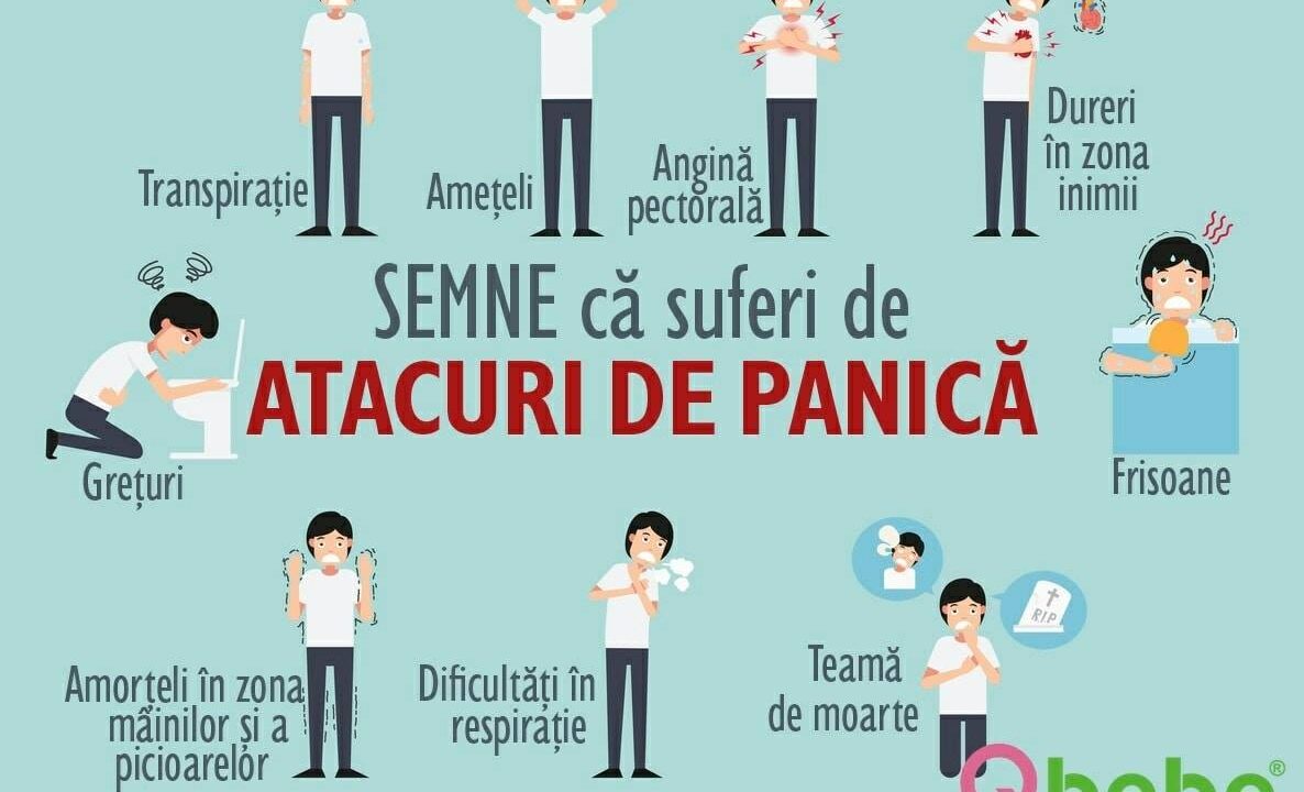 Atacurile de panica