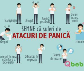 Atacurile de panica