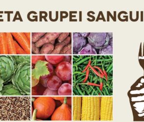Dieta grupei sanguine