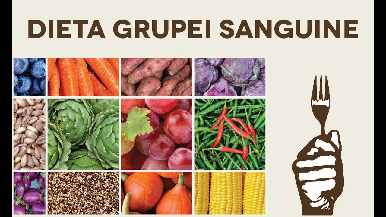 Dieta grupei sanguine