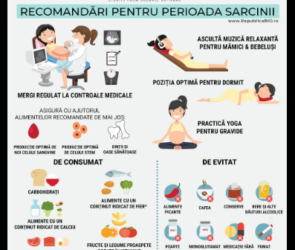 Recomandari pentru perioada sarcinii