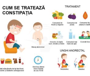 Constipatia