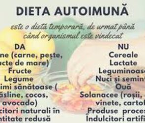 Dieta autoimuna