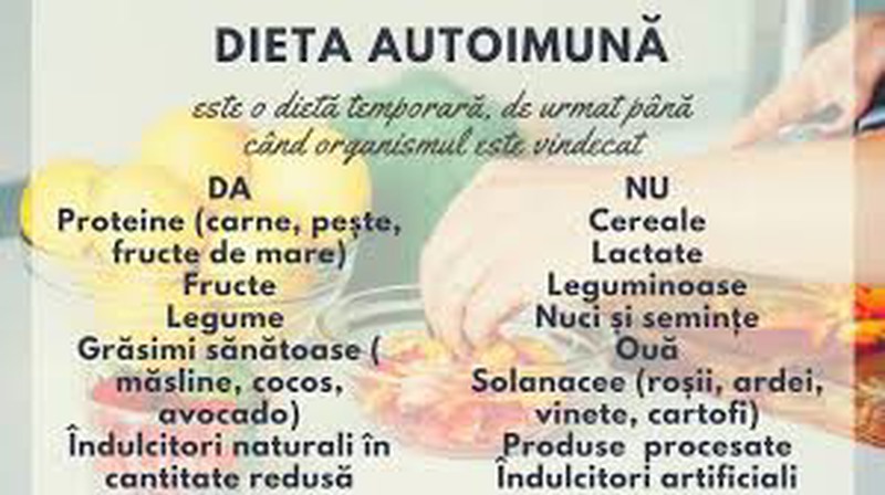 Dieta autoimuna